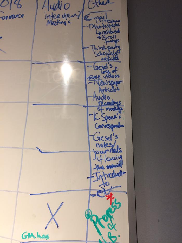 Archive Transformed whiteboard 2 of 5